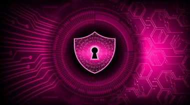 Simge dijital koruması, siber güvenlik 