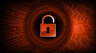 Simge dijital koruması, siber güvenlik 