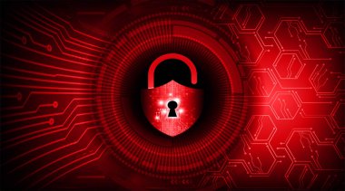 Simge dijital koruması, siber güvenlik 