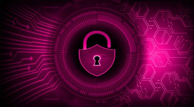 Simge dijital koruması, siber güvenlik 