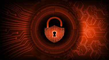 Simge dijital koruması, siber güvenlik 