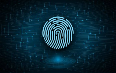 Kodun arka planında parmak izi var. 