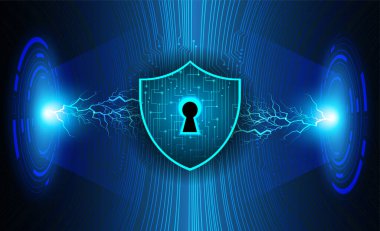 siber güvenlik gelecekteki teknoloji kavramı