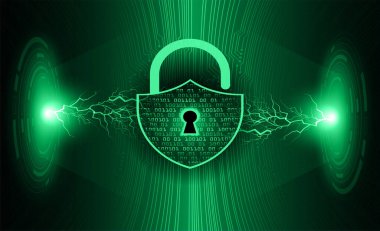 siber güvenlik gelecekteki teknoloji kavramı