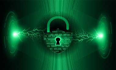 siber güvenlik gelecekteki teknoloji kavramı