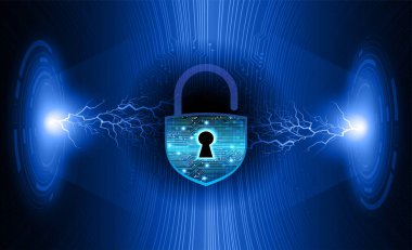 siber güvenlik gelecekteki teknoloji kavramı