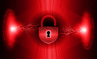 siber güvenlik gelecekteki teknoloji kavramı