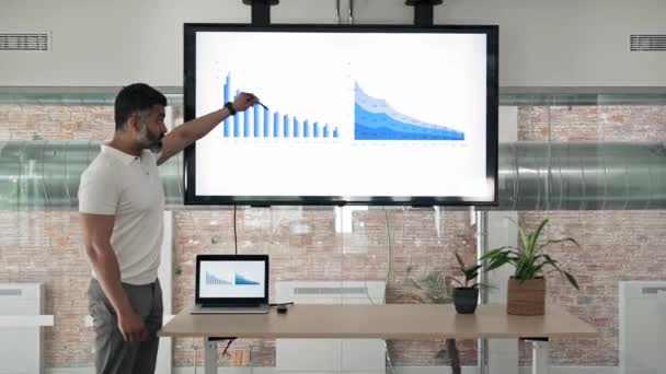 Biznes Robi Spotkanie Prezentacja Pokazująca Wykresy Statystyki Firmy Złe Wyniki — Wideo stockowe