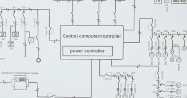 Çalışan, kablo ve penseyi merkez bilgisayar kontrol devre planına yukarıdan yerleştiriyor. İşçi çizim sırasında elektrik malzemeleri hazırlar.
