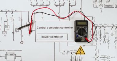 Teknisyen üst görünüm üzerine çoklu metre etrafına uyarı etiketleri yerleştirir. İşçi elektrik şematik diyagramında yüksek voltaj konusunda uyardı
