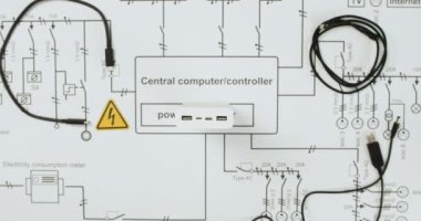Teknisyen, güç kontrol ağında çoklu sayaç kullanarak güç bankasını test ediyor. Elektrikçi taşınabilir bataryayı planlandığı gibi inceliyor