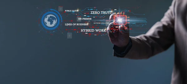 Bilişim endüstrisi, güvenliği artırmak, veri merkezi süreçlerini optimize etmek ve iletişim, Kamu Bulutu, Multi-Cloud, On-premise, İş Hatları