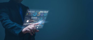 Bilişim endüstrisi, güvenliği artırmak, veri merkezi süreçlerini optimize etmek ve iletişim, Kamu Bulutu, Multi-Cloud, On-premise, İş Hatları