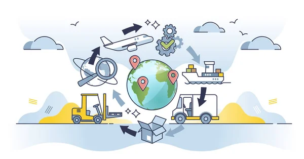 Strategisch Sourcing Proces Met Wereldwijde Supply Channels Partnership Outline Concept — Stockvector