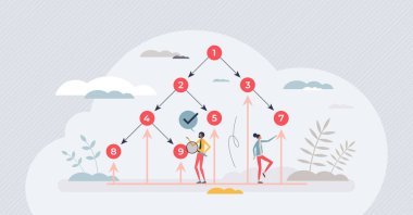 İkili ağacın alt görünümü küçük insan kavramına sahip bir veri yapısı. Dijital şube vektör illüstrasyonunda ebeveynlik yapan iki çocuklu bilgisayar bilimi şeması. Bilgi depolama yönetimi.