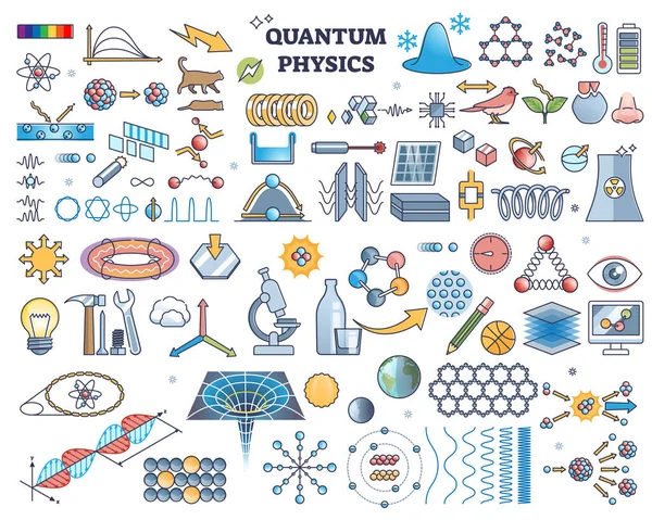 量子物理元素与粒子性质研究纲要的集合 具有物质和能量研究的项目集的基本水平矢量说明 科学性质观测资产 — 图库矢量图片
