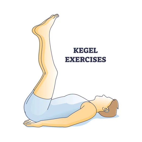Exercícios Kegel Para Homem Homem Conceito Contorno Treinamento Muscular Assoalho — Vetor de Stock