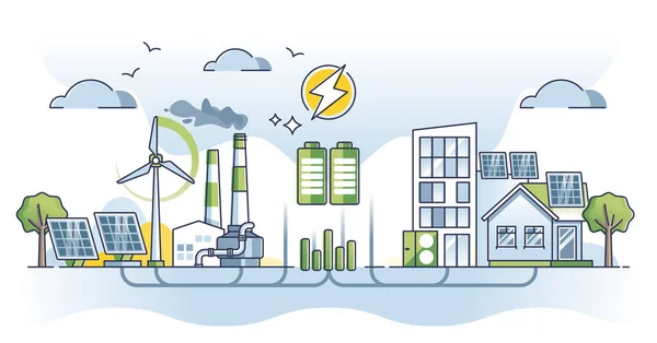 Dezentrale Energieerzeugung Mit Nachhaltigen Energiequellen Skizziert Das Konzept Stromverteilung Aus — Stockvektor