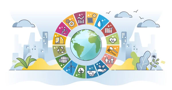 Sdgsや国連の持続可能な開発目標は概念を概説しています 将来のベクトル図に到達するために相互接続された世界的な社会的ターゲット 気候変動対策 — ストックベクタ