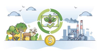 Doğayı koruma kavramı için karbon kredi uygulaması emisyon izni ticareti. Sera gazı ayak izi tüzüğü ve CO2 ticaret vektörü çizimi. Dioksit dengesi denetimi için fiyat yayma