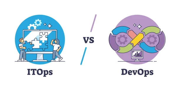 Itops Devops 프로세스 다이어그램 비즈니스 삽화를 실행하기 서비스를 제공하고 보수하는 — 스톡 벡터