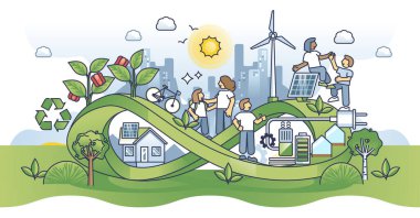 Yeniden kullanılabilir enerji kaynağı kavramına sahip yeşil ve sürdürülebilir ortam. Rüzgâr veya güneş enerjili şehir manzarası, verimli ev ve temiz ekosistem vektör çizimi. İklimi kaydet.