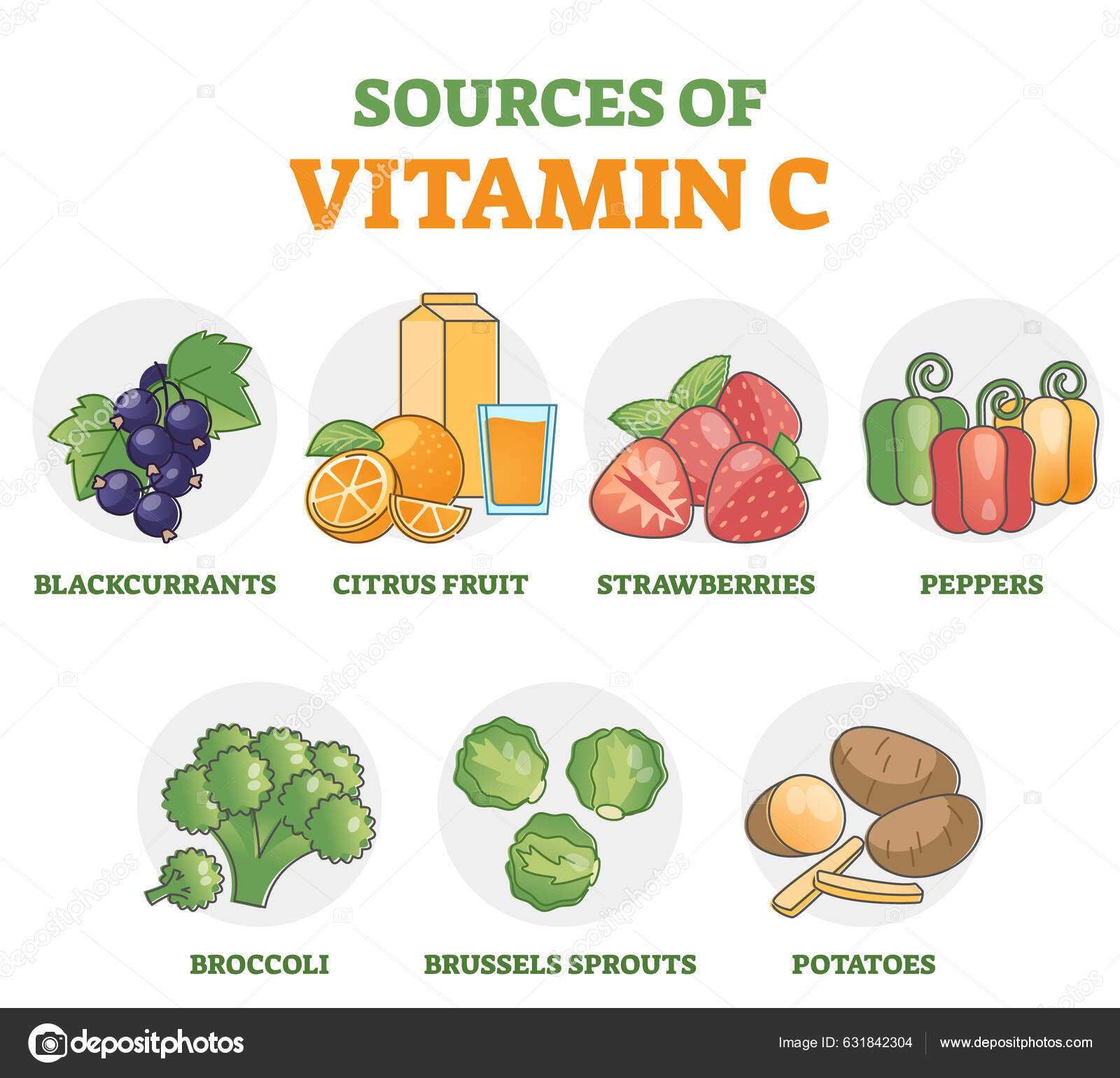 9张图57种减脂食物+万能减肥食谱搭配公式赶紧收藏保存＊ 阿波罗新闻网, image size:1600x1540