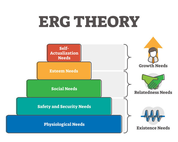 Диаграмма векторной иллюстрации RG-теории
