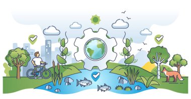 Ecosystem services and environment with people and nature outline concept. Sustainable common interaction with various habitats and balance between urban community and animals vector illustration. clipart