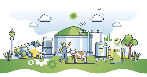 Biogas Plant Renewable Green Bio Gas Fuel Production Outline Concept — Vector de stock