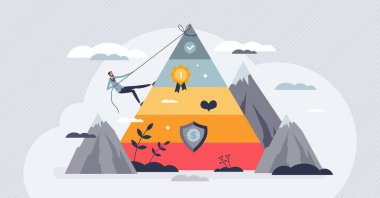Self actualization as top layer from Maslow pyramid tiny person concept. Personal desire for psychological happiness, life ambition fulfillment and development goal satisfaction vector illustration.