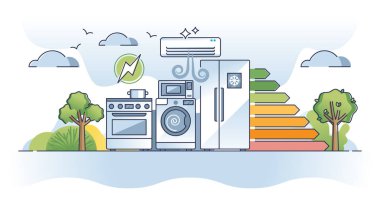 Energy efficient appliances to save electricity consumption outline concept. Save energy and power with effective household electrical machines vector illustration. Performance cost graph with A rank