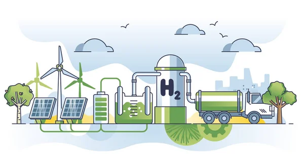 Green Hydrogen Nature Friendly Alternative Fuel Source Outline Concept Power — 스톡 벡터