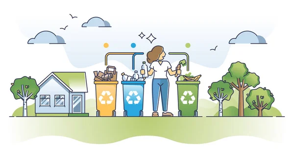 ゴミやゴミの分別の概念で廃棄物のリサイクルと削減 材料利用ベクトル図のための紙 プラスチックおよび有機ごみ容器 持続可能なエコライフスタイル — ストックベクタ