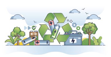 Battery recycling and old used alkaline accumulators reuse outline concept. Lion separation in trash for sustainable, environmental and nature friendly resources consumption vector illustration.