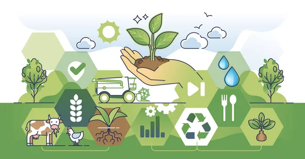 土壌肥沃度保護の概念のための再生可能な農業 自然に優しい収穫と効果的な水資源消費ベクトル図と緑 持続可能な農業方法 — ストックベクタ