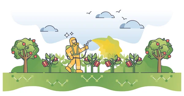 植物保護アウトラインコンセプトのための殺虫剤 殺虫剤 除草剤 昆虫のベクターイラストを殺すために毒性毒 効果的な野菜の成長や化学噴霧使用ベクトル図 — ストックベクタ