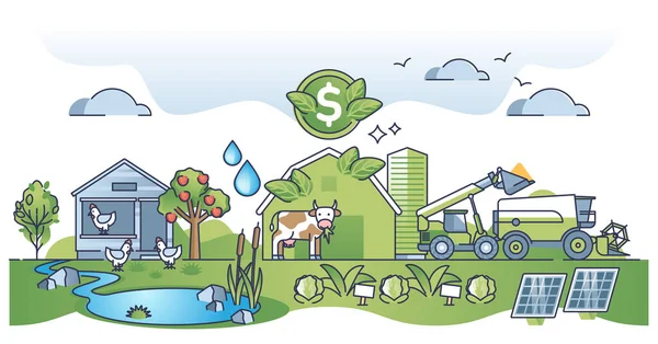Agri Business Sustainable Agricultural Livestock Business Outline Concept Récolte Des — Image vectorielle