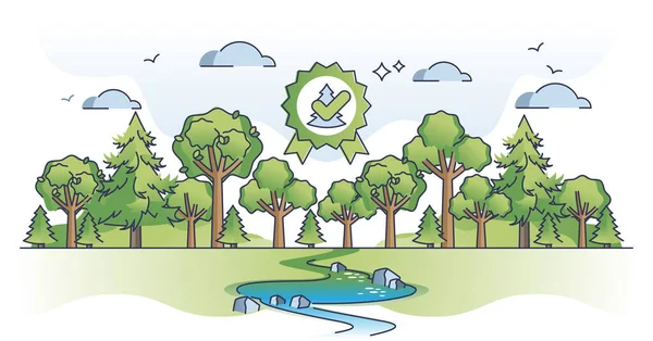 Çevresel Standart Teftiş Kavramından Orman Sertifikası Kereste Kesimi Fsc Değerlendirme — Stok Vektör