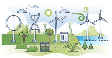 Alternatif güç üretim konsepti için rüzgar teknolojisi türleri. Dikey, yatay eksen, off-shore veya dağıtılmış hava türbinleri vektör illüstrasyonundan yeşil elektrik. Çalışma prensibi.