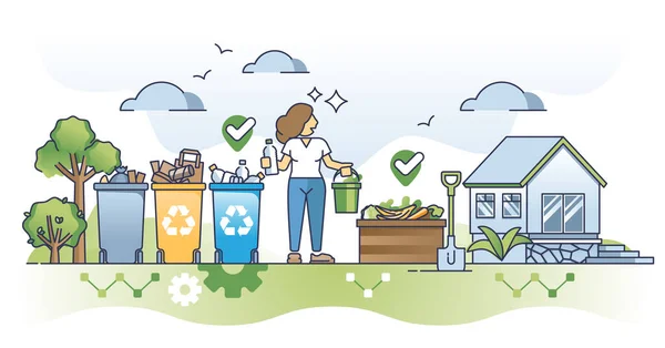 ガラス プラスチック 紙のアウトラインコンセプトのための廃棄物やゴミの分別 素材分離と有機ジャンク合成ベクトルイラスト 清潔で持続可能な環境ごみ管理 — ストックベクタ
