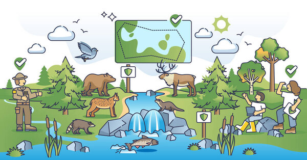 Wildlife conservation or habitat restoration in national park outline concept. Animal, birds and fish protection with environmental park ecosystem vector illustration. Flora and fauna biodiversity.