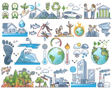 İklim değişikliği elemanları ve CO2 ayak izi koleksiyonu seti. İnsan fosil yakıtının yanması ve karbondioksit sıcaklığının yükselmesi sonucu oluşan doğal afetler..
