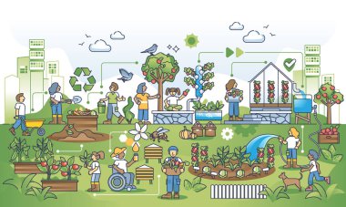 Kentsel sürdürülebilirlikte uyum ve şehir bahçıvanlığı yaşam tarzı ana hatları konsepti. Yerel gıda ve ekolojik tarım vektörü illüstrasyonuyla ekolojik ve doğa dostu düşünce topluluğu. Sakin yaşam