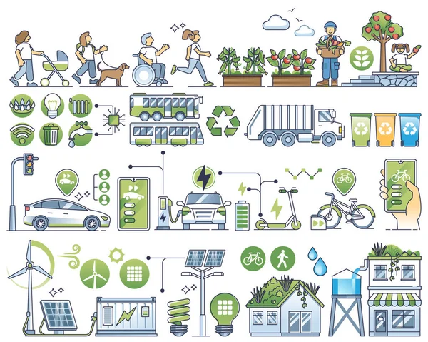 持続可能な都市コミュニティと緑のライフスタイルの概要コレクションセット 生態学的意識を持つ要素 代替電源 リサイクルベクトル図のための廃棄物管理 — ストックベクタ