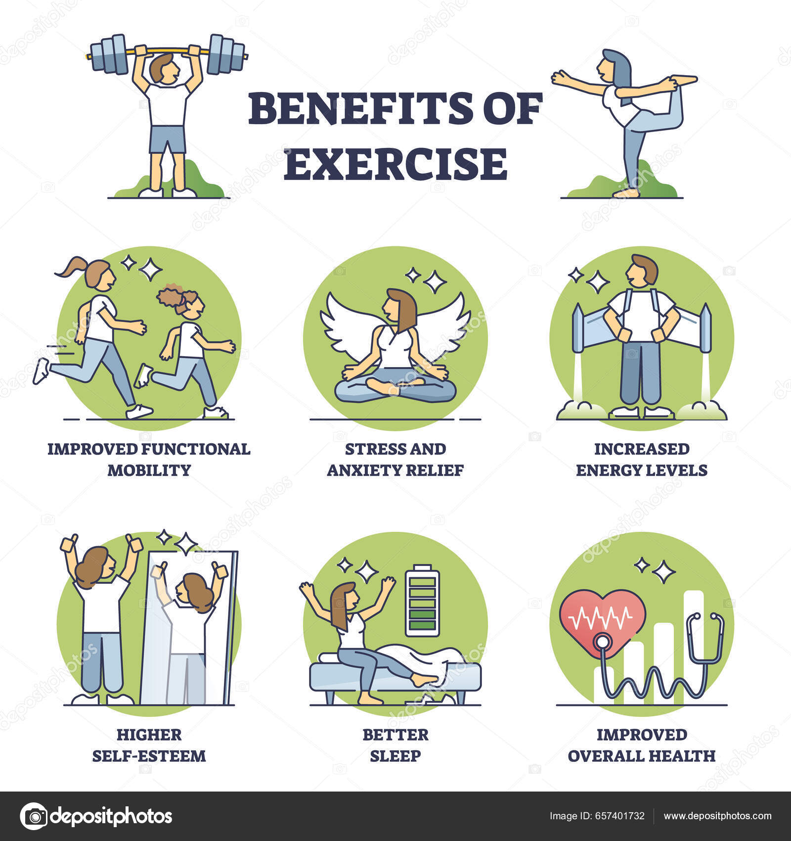 Rainoah - Benefícios do exercício físico regular para a saúde