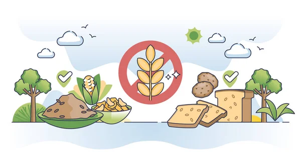 Gluténmentes Étel Búzatermékek Diéta Vázlatos Koncepció Ellenőrzés Allergia Bél Intolerancia — Stock Vector