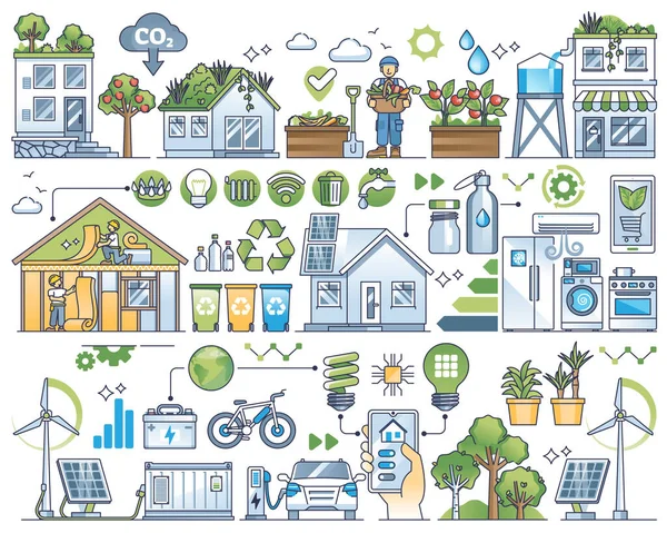 持続可能なハウスアウトラインコレクションセットのための環境に優しいホーム要素 環境ライフスタイル 再生可能エネルギー スマートかつ効果的な資源消費ベクトル図を持つアイテムグループ — ストックベクタ
