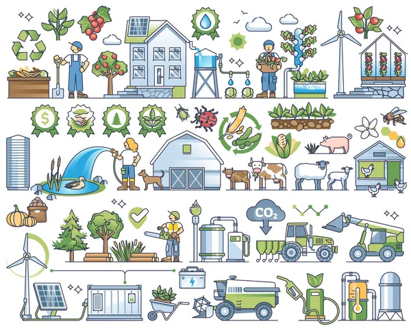 可持续农业和生态农业纲要收集集 具有绿色园艺 环境和气候安全的农业综合企业病媒说明的要素 收获的作物和牲畜 — 图库矢量图片