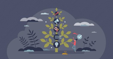 Yeni bir şirket kurma seyahati. Küçük insan konsepti geliştirme. Fikirden yaratılışa, testlere, yönetime ve yaşam döngüsü illüstrasyonuna geçiş adımları. Bitki yetiştirme işi.